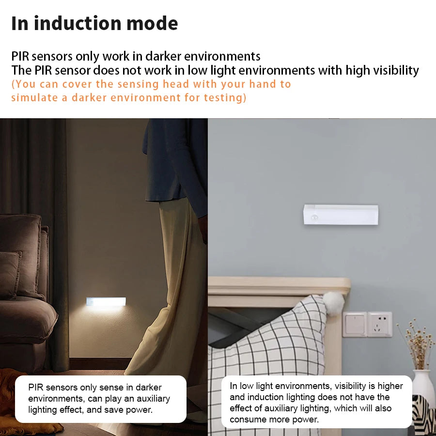 Motion Sensor Light