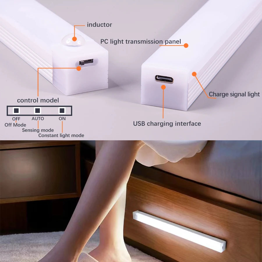 Motion Sensor Light